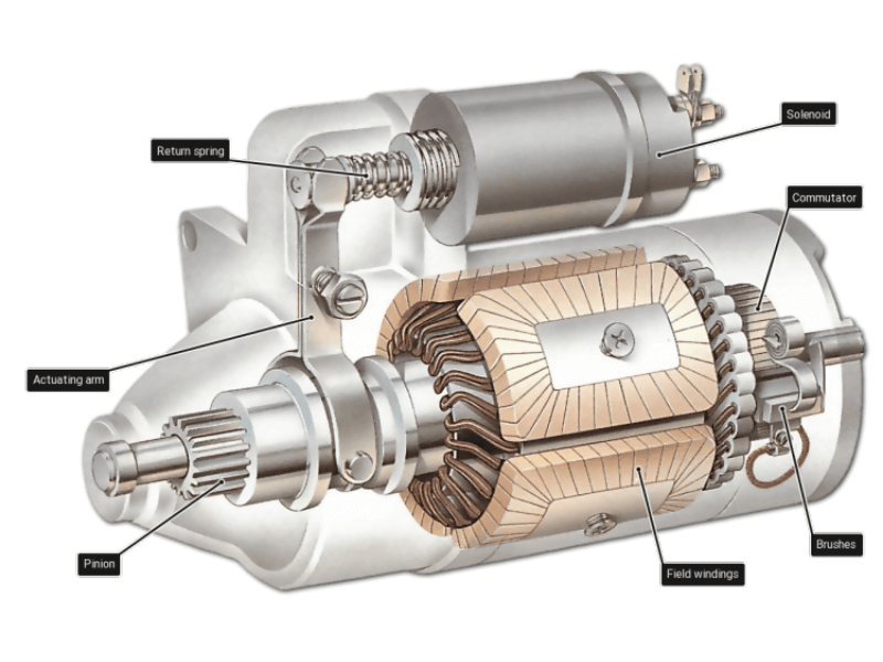 MOTOR DE ARRANQUE