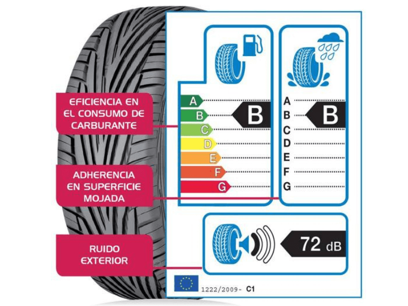 especificaciones-neumatico